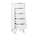 Murano Chest of Drawers - 5 Drawer - Narrow - Ribbed - White