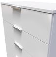 Plymouth White Gloss 5 Drawer Chest