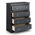 Radley Chest of Drawers - 4 Drawer - Dark Grey