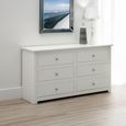 Radley Chest of Drawers - 6 Drawer - Wide - White