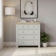 Salcombe Chest - 2+3 Drawer - Grey Oak