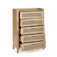 Sydney Chest of Drawers - 5 Drawer - Midi - Faux Rattan