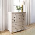 Ivory Chest - 8 Drawer