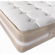 Georgia Orthopaedic Mattress - 1000 Pocket Spring - Sizes Available
