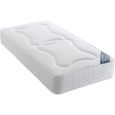 Roma Deluxe Orthopaedic Spring Mattress - Sizes Available