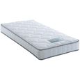 Shallow Mattress - 1000 Pocket Spring - Sizes Available