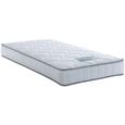 Shallow Mattress - 1000 Pocket Spring - Sizes Available