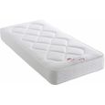 Capri Mattress - Sizes Available