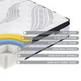SleepSoul Heaven Mattress - 3000 Pocket Sprung - Sizes Available