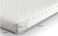 Clearance - Airwave Foam Cotbed Mattress - FSS15176