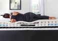 Dormeo Octaspring Mattress - 8500 - Sizes Available