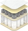 Dormeo Octaspring Mattress - Hybrid - Sizes Available