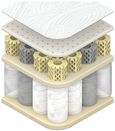Dormeo Octaspring Mattress - Tribrid - Sizes Available
