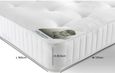 Memory Foam Pocket Spring Mattress - 1000 - Sizes Available