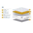 Sleepsoul Air Mattress - Open Coil Sprung - Sizes Available