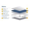 Sleepsoul Balance Memory Foam Mattress - 800 Pocket Sprung - Sizes Available