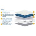 Sleepsoul Nebula Hybrid Mattress - 600 Pocket Sprung - Sizes Available
