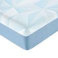 Sleepsoul Orion Coolgel Mattress - 800 Pocket Sprung - Sizes Available