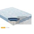 Sleepsoul Orion Coolgel Mattress - 800 Pocket Sprung - Sizes Available