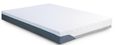 Uno Comfort Pocket Mattress - 19cm Deep - Sizes Available
