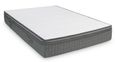 Zen Lavender Mattress - Cool - 25cm Deep - Sizes Available