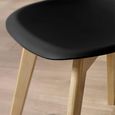 Agatha Dining Chair - Set of 2 - Black