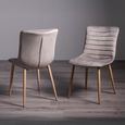 Eriksen Dining Chairs - Set of 2 - Grey Velvet - Oak Effect Legs