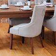 Shiro Dining Chairs - Set of 2 - Grey Accent Fabric