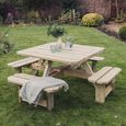 Churnet Valley Westwood Square Garden Picnic Table Set with 4 Benches