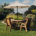 Churnet Valley Redwood 4 Seater Round Garden Dining Set