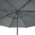 Capri Outdoor Parasol - 3.5cm - Round - Oil Green