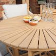 Roma Sunray Garden Round High Bar Set - 4 Seater - Deluxe Bar Stools