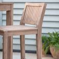 Porthallow Outdoor Bar Stool Set of 2 Natural Acacia Wood