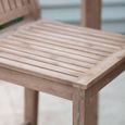 Porthallow Outdoor Bar Stool Set of 2 Natural Acacia Wood