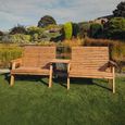 Churnet Valley Redwood Straight 2 Seater Garden Benches Set