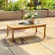 Cotswold Garden Coffee Table - Acacia Wood