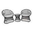 Natal Lounge Set - Grey - Metal and Rattan