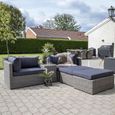 Rossi Lounge Set - Grey - Fabric and Polyrattan