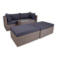 Rossi Lounge Set - Grey - Fabric and Polyrattan