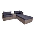 Rossi Lounge Set - Grey - Fabric and Polyrattan