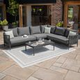 Milan Large Corner Garden Sofa Set - with Coffee Table - Charcoal