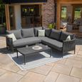 Milan Small Corner Garden Sofa Set - with Coffee Table - Charcoal