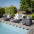 Milan Garden Sofa Set - 2 Seater - with Coffee Table - Charcoal