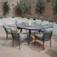 Monaco Oval Garden Dining Set - 6 Seater - 180cm - Lazy Susan - Ivy Green