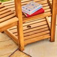 Garden Companion Set - Teak Wood