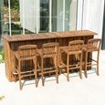 Bolney Bar Counter - Garden - Acacia Wood