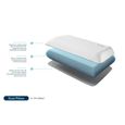 Sleepsoul Dual Pillow - White - Set of 8