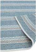 Natural Weaves Rug - Boardwalk - Blue - Sizes Available