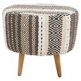 Cefena Footstool - Grey Fabric - Round