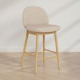 Sophia Counter Stool - Set of 2 - Beige Fabric